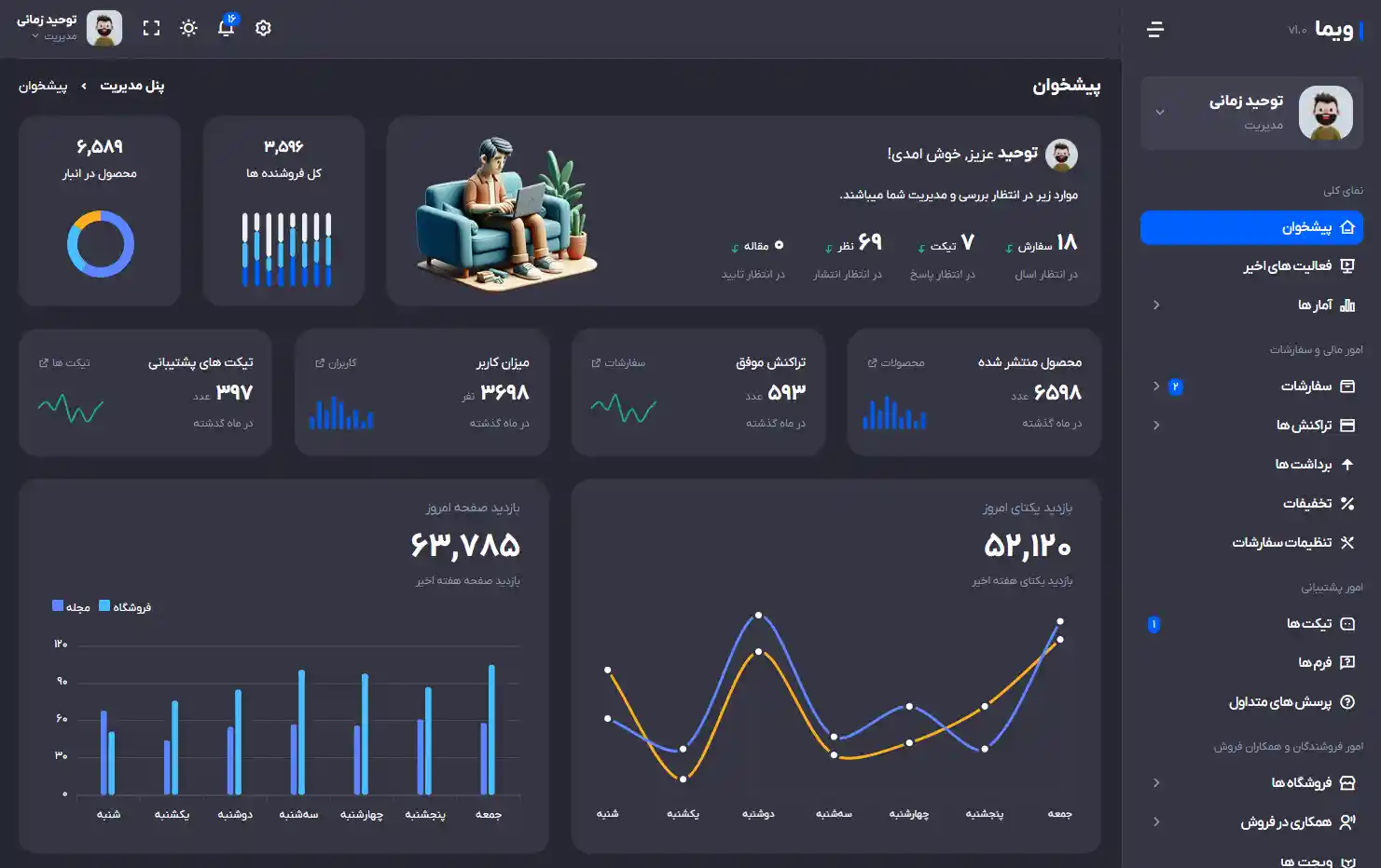 پنل مدیریت
